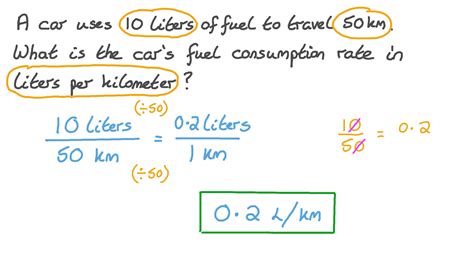 ガソリン一目盛り何キロ走る、そして宇宙の果てまで