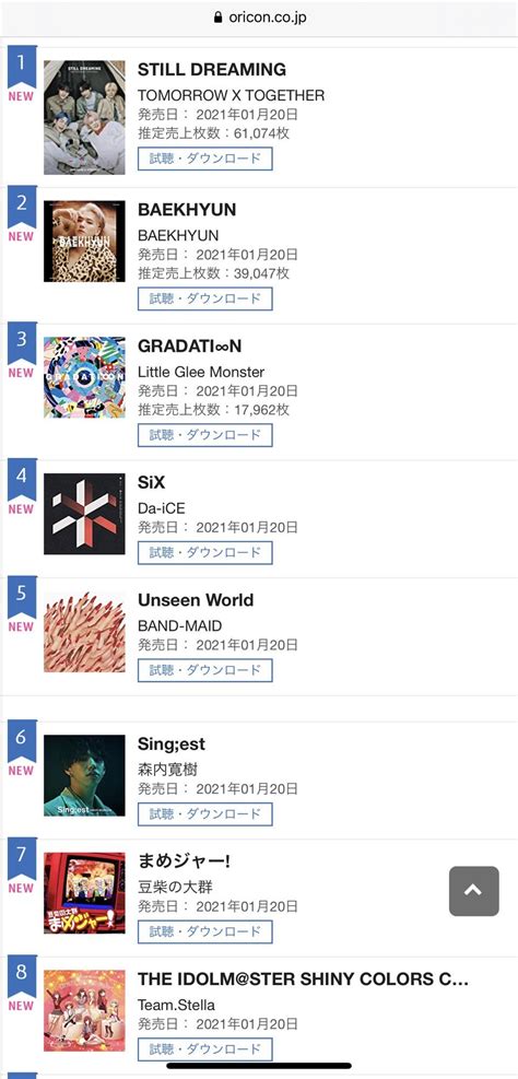 オリコンランキング デイリー - 音楽と数字が織りなす不思議な世界